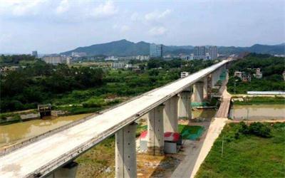 哈尔滨西金铁路